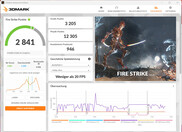 Fire Strike (Vermogensmodus, Netwerking)