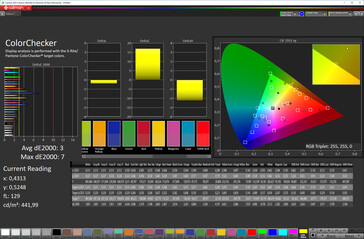 Kleurnauwkeurigheid (Adaptieve kleurmodus, sRGB-doelkleurruimte)