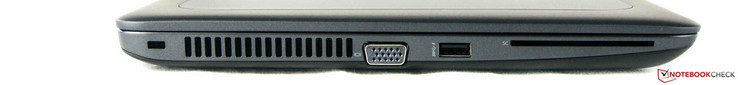 Links: Kensington-lock, VGA-poort, één USB 3.0-poort, Smart-Card-lezer