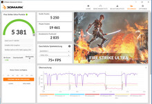 Fire Strike Ultra (Overboost, TGP: 130 watt)