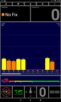 GPS ontvangst binnenshuis