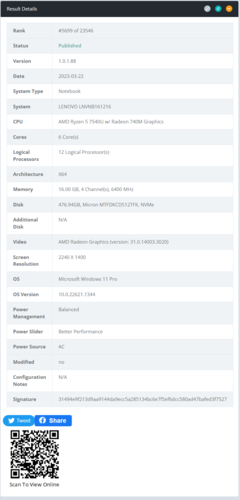 AMD Ryzen 5 7540U met Radeon 740M in vermeende Lenovo IdeaPad 330 of IdeaPad Gaming 3 laptop. (Bron: BAPco)