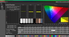 ColorChecker na kalibratie