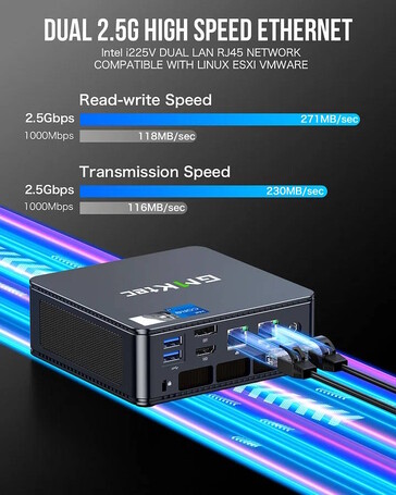 Beide LAN-poorten hebben een bandbreedte van 2,5 Gbps (Afbeeldingsbron: GMKtec)