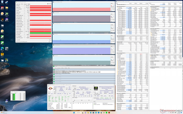 Prime95+FurMark stress