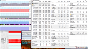 Prime95 stress (extreme prestatiemodus)