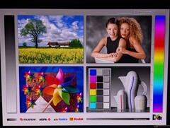 OLED kijkhoeken