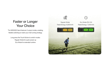 LED's rond de USB-poorten moeten helpen in het donker