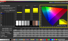 Gekalibreerde ColorCheck