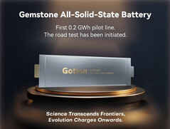 De Gemstone solid-state batterij gaat in proefproductie met 200 MWh lijncapaciteit. (Afbeeldingsbron: Gotion)