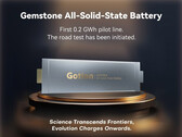 De Gemstone solid-state batterij gaat in proefproductie met 200 MWh lijncapaciteit. (Afbeeldingsbron: Gotion)