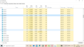 Controleren hoeveel RAM Maxthon nodig heeft om 4 tabbladen te laden en weer te geven. Afbeeldingsbron: Notebookcheck