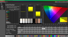 ColorChecker vóór kalibratie