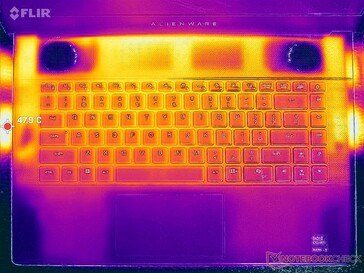 Cyberpunk 2077 stress (C omslag)