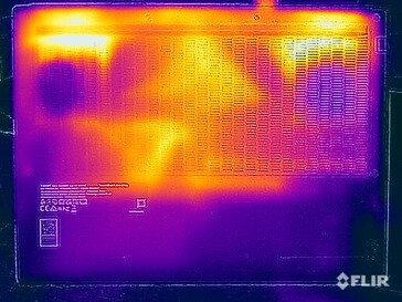 Stresstest oppervlaktetemperaturen (onder)