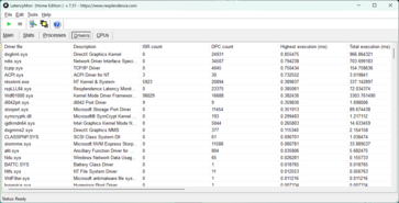 LatencyMon - Stuurprogramma's