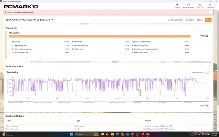 PCMark-scores zijn consequent beter dan die van de Dell 16 Plus 2-in-1, ook al hebben ze allebei dezelfde processor