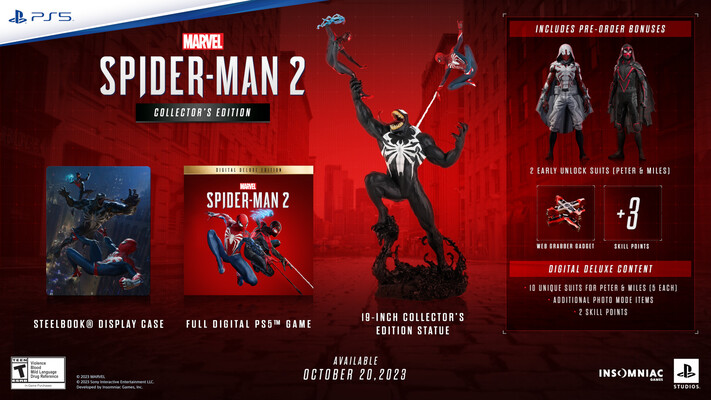 Inhoud van Marvel's Spider-Man 2 Collectors Edition (afbeelding via Sony)