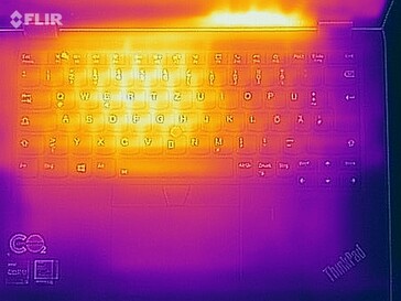 Oppervlaktetemperaturen bij de stresstest (boven)