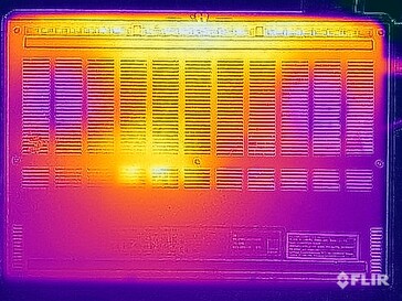 Stresstest oppervlaktetemperaturen (onder)