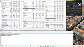 Stresstest - Prime95