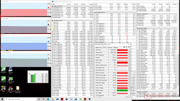 Witcher 3 stress (Cooler Boost aan)