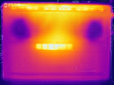 Heatmap-stresstest (onder)