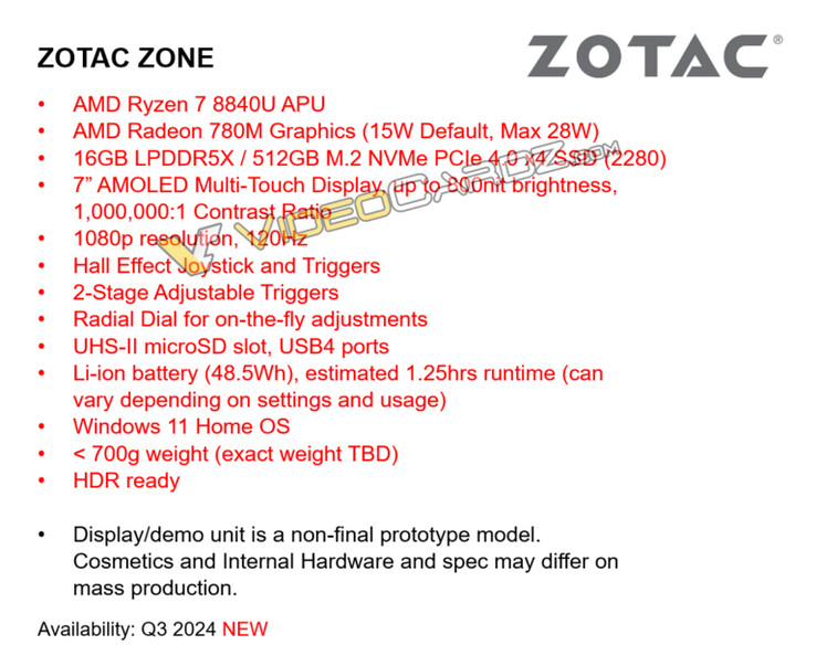 (Afbeeldingsbron: VideoCardz)