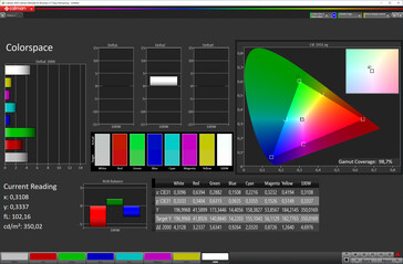 Kleurruimte (schermmodus Natuurlijk, doelkleurruimte sRGB)