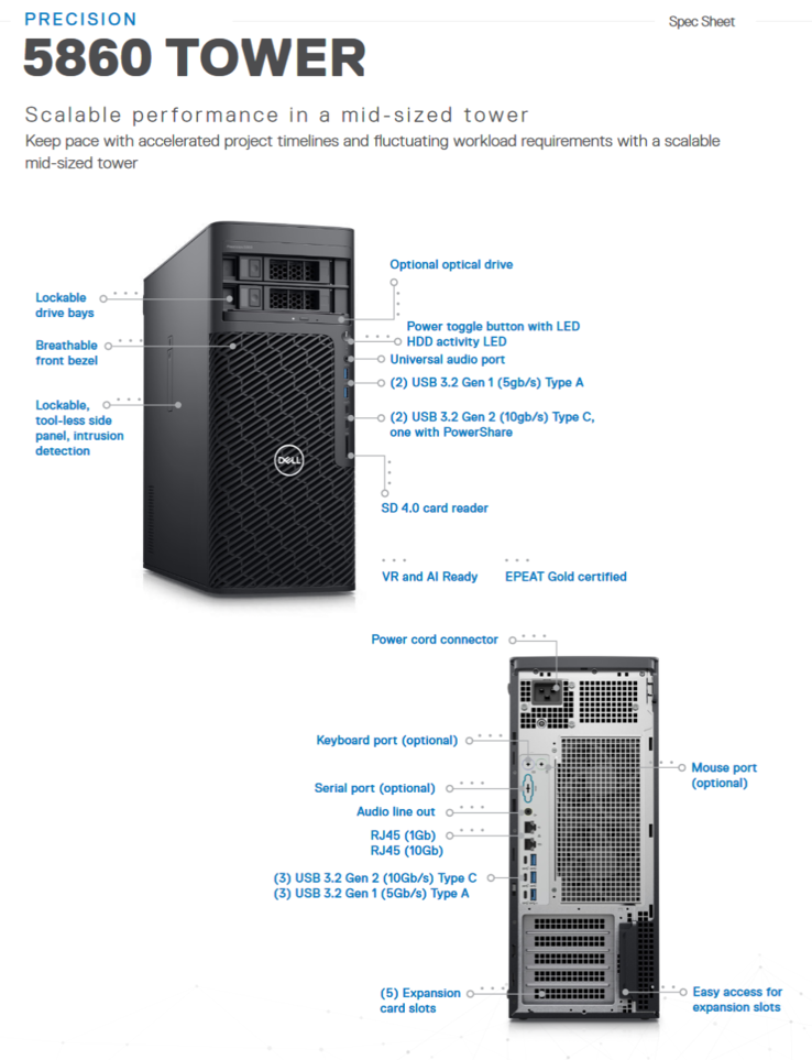 Dell Precision 5860 Toren I/O