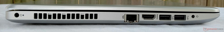 Links: Power-in, Ethernet, HDMI, 2x USB 3.1 (Gen 1), Combo audio-in/out