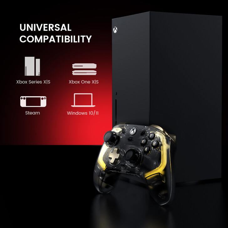 Compatibiliteit (Afbeelding bron: GameSir)