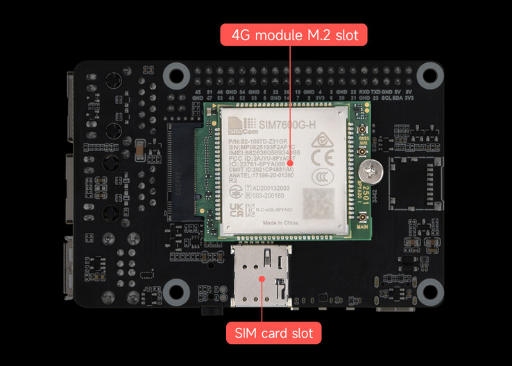 Er kan een mobiele modem worden geïnstalleerd. (Afbeeldingsbron: Luckfox)