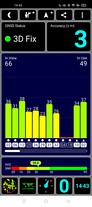 GPS test: Binnen