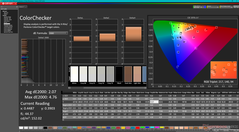 ColorChecker vóór kalibratie