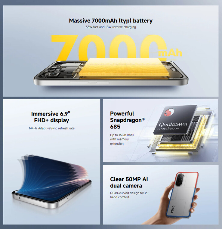 (Afbeeldingsbron: Xiaomi)