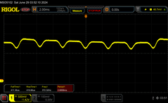 PWM: 10/10 Helderheid, ~360 Hz (DC Dimmen)