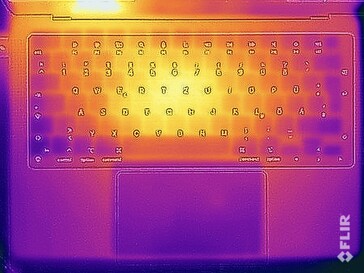 Stresstest oppervlaktetemperaturen (boven)