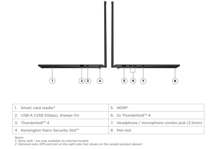 De ThinkPad T14s 2-in-1 Gen 2 weegt 1,25 kg en meet 313 x 224 x 12,06-20,15 mm.