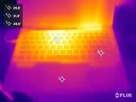 Stresstest oppervlaktetemperaturen (boven)