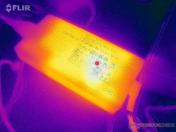 AC-adapter kan meer dan 48 C bereiken bij langdurig gebruik van hoge belastingen