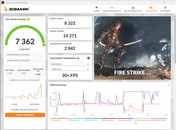 Fire Strike (aangesloten op het lichtnet, beste energiebesparing)