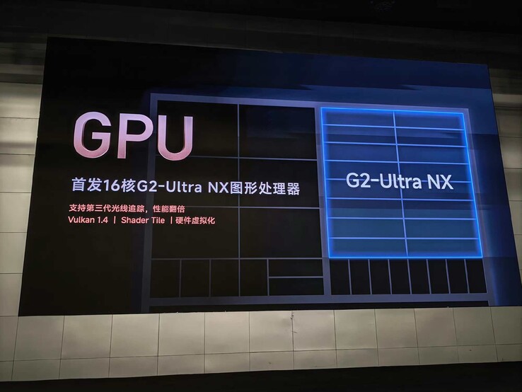 De XRing o3 is uitgerust met de Mali G2-Ultra NX MC16