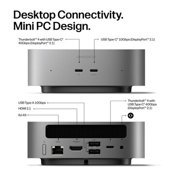 Poortconfiguratie van de OmniDesk Mini Panther Lake