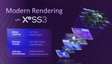 Intel XeSS 3 (Afbeeldingsbron: Intel)