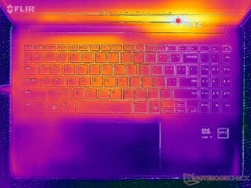 Systeem inactief (C-afdekking)