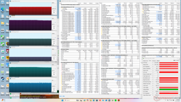 Prime95+FurMark stress