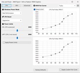 Ventilatorcurves - Turbo