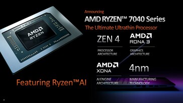 AMD Ryzen 7040-serie (bron: AMD)