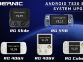 De nieuwste firmware-update van Anbernic voegt een reeks extra functies toe aan de Android handhelds (ImageSource: Anbernic)